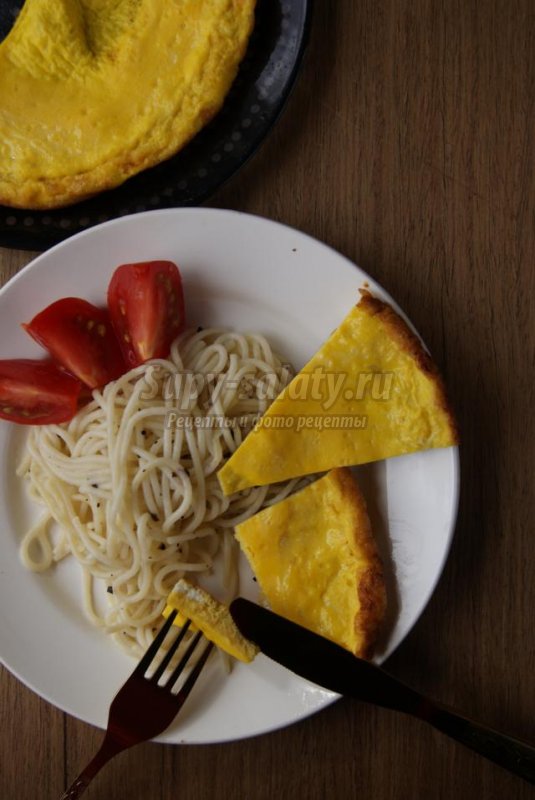 быстрый завтрак. Холостяцкая еда – яичница и спагетти