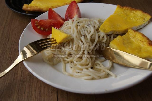 быстрый завтрак. Холостяцкая еда – яичница и спагетти