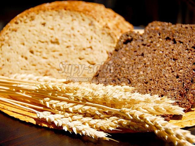 Лучшие рецепты выпечки хлеба в духовке